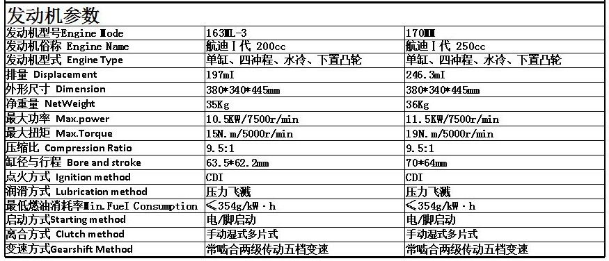 航迪一代.jpg